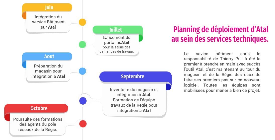 planningv2-2